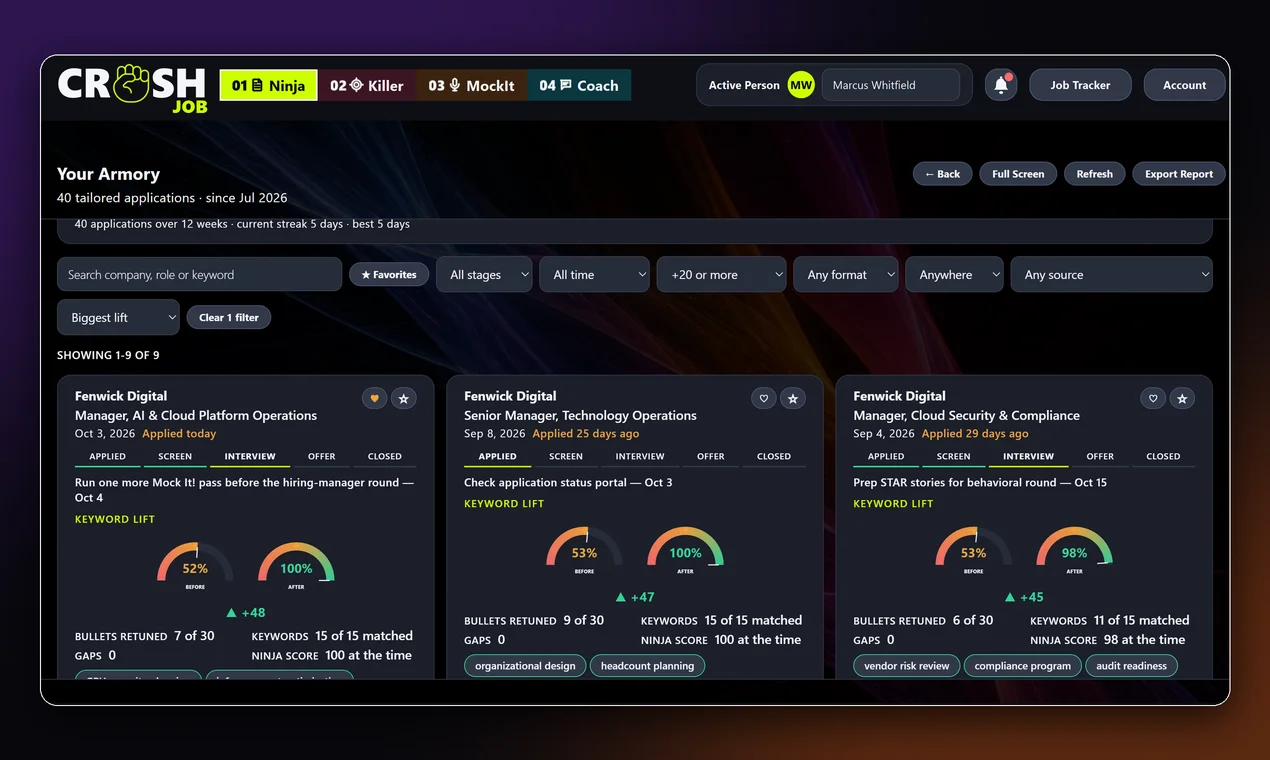 Rezi Ninja's Armory screen showing sample application cards, each with the company, role, applied date, a stage bar from Applied to Closed, and a next step.