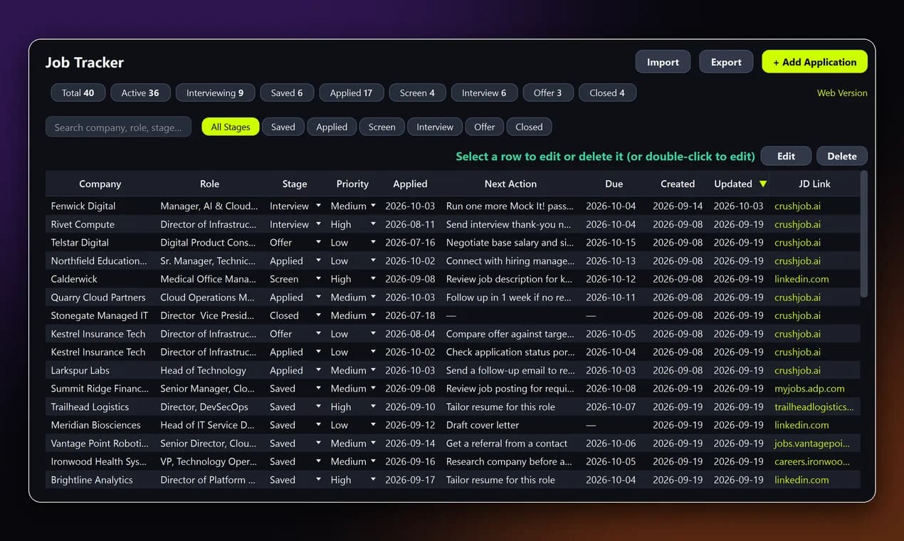 Crush Job's Job Tracker table listing sample applications, with columns for company, role, stage, priority, applied date, next action, due date and a job posting link, and stage filter buttons above the table.